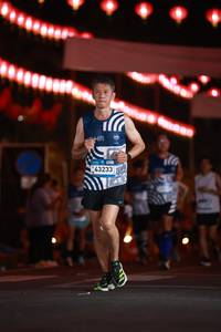 BIB: 
                            <button type="button" onclick="openModal(23815157)" class="btn btn-primary btn-sm float-right btn-popup" data-toggle="modal" data-target=".modal-high-quality">
                        <i class="fas fa-shopping-cart"></i> Add to Cart
                    </button>
                                            <button type="button" onclick="isThisMe(23815157, true)" class="btn btn-success btn-sm float-right btn-popup btn-isme hidden" data-toggle="tooltip" data-placement="bottom" title="นี่คือรูปของคุณใช่ไหม คลิกที่นี่เพื่อเอาเข้าอัลบั้ม">
                        <i class="fas fa-plus"></i> Add to album
                    </button>
                    <button type="button" onclick="isThisMe(23815157, false)" class="btn btn-warning btn-sm float-right btn-popup btn-isnotme hidden">
                        <i class="fas fa-ban"></i> Remove from album
                    </button>